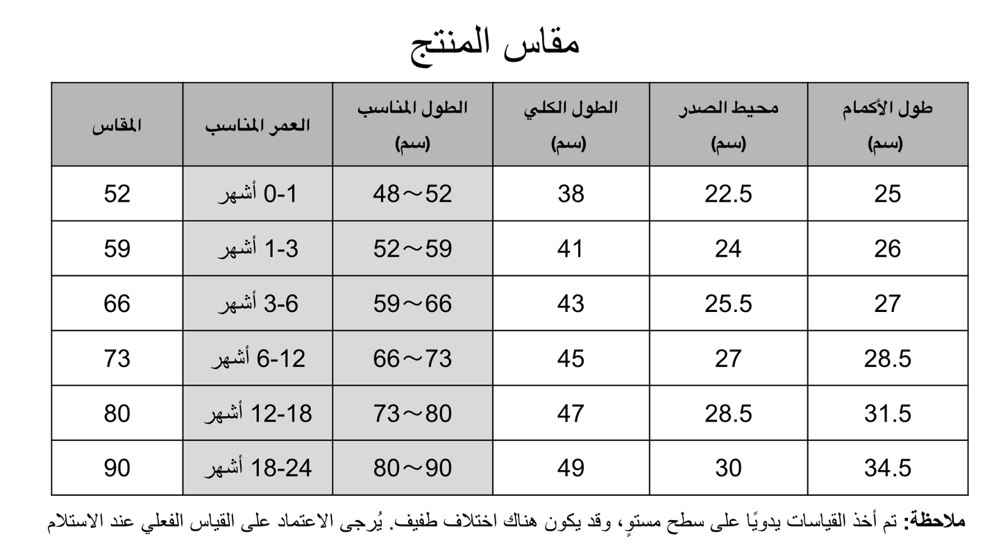 رومبير حديث الولادة